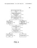 REPUTATION MANAGEMENT USING EVOLVING REPUTATION SCORES diagram and image