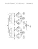 SYSTEM AND METHOD FOR ENSURING SUBSCRIBER FAIRNESS USING OUTLIER DETECTION diagram and image