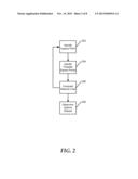 Topology Aware Content Delivery Network diagram and image