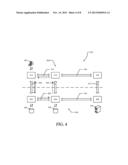 Topology Aware Content Delivery Network diagram and image