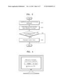 METHOD AND APPARATUS FOR NOTIFYING REMOTE USER INTERFACE CLIENT ABOUT     EVENT OF REMOTE USER INTERFACE SERVER IN HOME NETWORK diagram and image