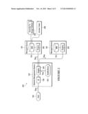 Controlling Access to Managed Objects in Networked Devices diagram and image