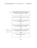 Controlling Access to Managed Objects in Networked Devices diagram and image