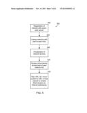 SYSTEMS AND METHODS FOR CREATING VIRTUAL UNIVERSAL PLUG-AND-PLAY SYSTEMS diagram and image