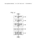 System and Method for Predicting Meeting Subjects, Logistics, and     Resources diagram and image