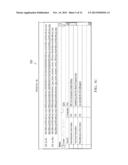 Managing Information Exchange Between Business Entities diagram and image