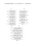 Managing Information Exchange Between Business Entities diagram and image