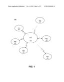 PERSONAL AREA NETWORK APPARATUS diagram and image