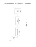 PERSONAL AREA NETWORK APPARATUS diagram and image