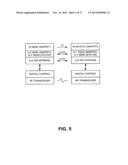 PERSONAL AREA NETWORK APPARATUS diagram and image