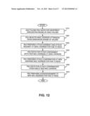 PERSONAL AREA NETWORK APPARATUS diagram and image