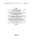 PERSONAL AREA NETWORK APPARATUS diagram and image