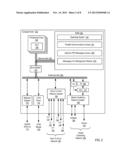 Managing A Direct Memory Access ( DMA ) Injection First-In-First-Out     ( FIFO ) Messaging Queue In A Parallel Computer diagram and image