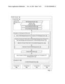 Managing A Direct Memory Access ( DMA ) Injection First-In-First-Out     ( FIFO ) Messaging Queue In A Parallel Computer diagram and image