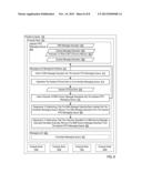 Managing A Direct Memory Access ( DMA ) Injection First-In-First-Out     ( FIFO ) Messaging Queue In A Parallel Computer diagram and image