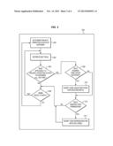 METHODS AND STRUCTURE FOR IMPROVED AND DYNAMIC ZONING IN SERIAL ATTACHED     SCSI EXPANDERS diagram and image