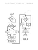 Handheld Device Ecosystem with Docking Devices diagram and image