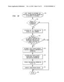 Apparatus, System and Method For Configuration of Adaptive Integrated     Circuitry Having Fixed, Application Specific Computational Elements diagram and image