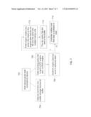 SYSTEMS AND METHODS FOR PROVIDING HIGH PERFORMANCE REDUNDANT ARRAY OF     INDEPENDENT DISKS IN A SOLID-STATE DEVICE diagram and image