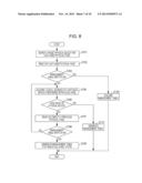 CONTROL DEVICE, STORAGE DEVICE, AND STORAGE CONTROL METHOD diagram and image