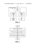 HIGH-PERFORMANCE STORAGE STRUCTURES AND SYSTEMS FEATURING MULTIPLE     NON-VOLATILE MEMORIES diagram and image