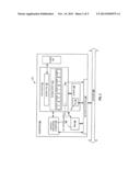 ACCESS CONTROL FOR NON-VOLATILE RANDOM ACCESS MEMORY ACROSS PLATFORM     AGENTS diagram and image