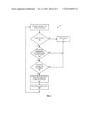 ACCESS CONTROL FOR NON-VOLATILE RANDOM ACCESS MEMORY ACROSS PLATFORM     AGENTS diagram and image