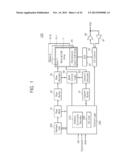 MEMORY DEVICE, MEMORY SYSTEM, AND OPERATING METHODS THEREOF diagram and image