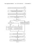 Method and Apparatus for Tracking Extra Data Permissions in an Instruction     Cache diagram and image