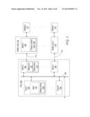 Command Throttling for Multi-Channel Duty-Cycle Based Memory Power     Management diagram and image