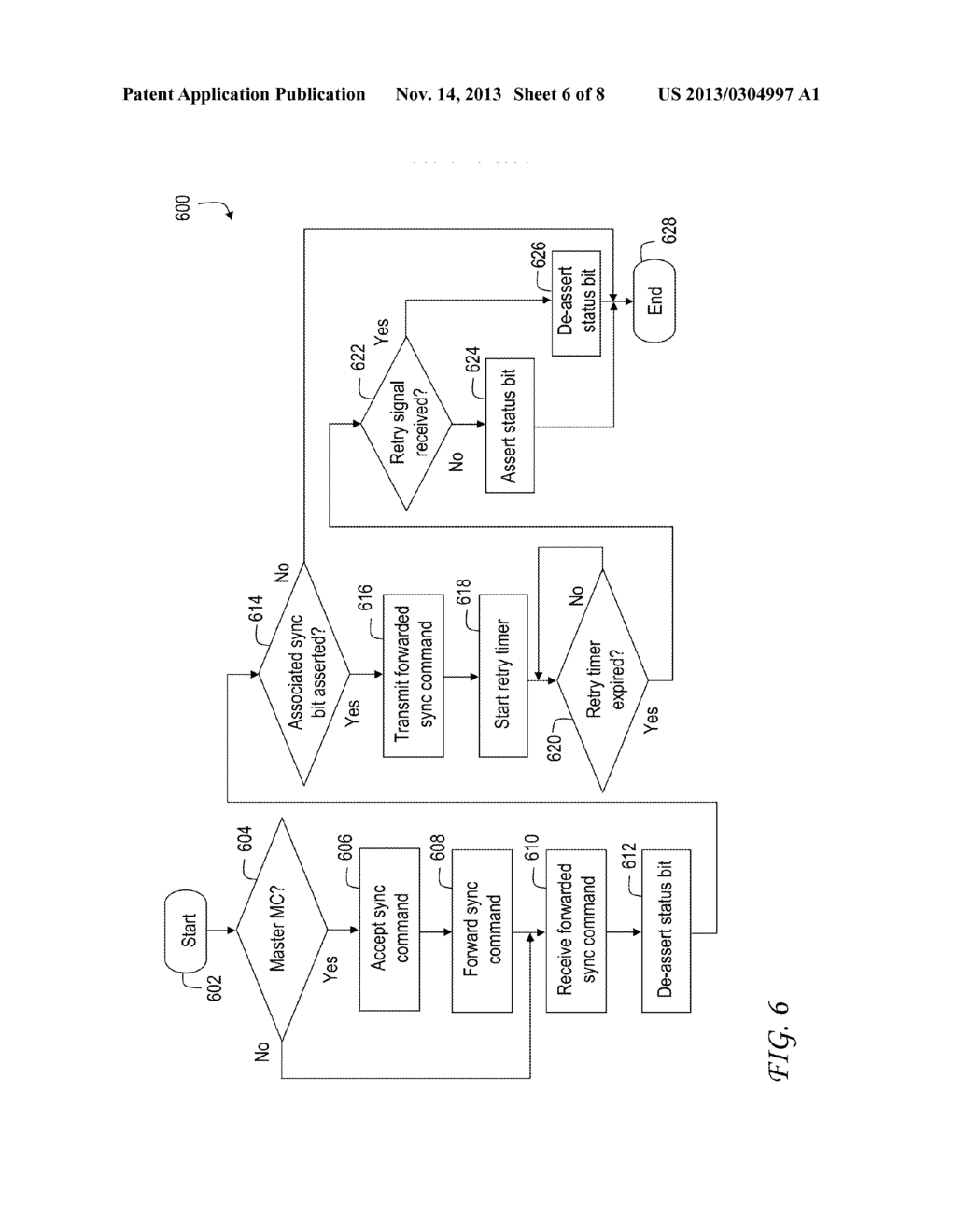 Command Throttling for Multi-Channel Duty-Cycle Based Memory Power     Management - diagram, schematic, and image 07