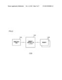 SIGNAL PROCESSING CIRCUIT diagram and image