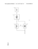 SIGNAL PROCESSING CIRCUIT diagram and image