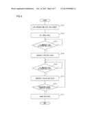 SIGNAL PROCESSING CIRCUIT diagram and image