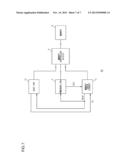 SIGNAL PROCESSING CIRCUIT diagram and image