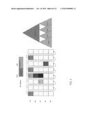 SNAPSHOT MECHANISM diagram and image