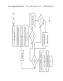 SNAPSHOT MECHANISM diagram and image