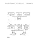 MIGRATION OF DATA IN A DISTRIBUTED ENVIRONMENT diagram and image