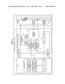 MEMORY MANAGEMENT METHOD, MEMORY MANAGEMENT DEVICE, MEMORY MANAGEMENT     CIRCUIT diagram and image