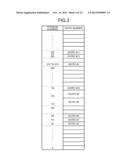 MEMORY MANAGEMENT METHOD, MEMORY MANAGEMENT DEVICE, MEMORY MANAGEMENT     CIRCUIT diagram and image