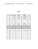 MEMORY MANAGEMENT METHOD, MEMORY MANAGEMENT DEVICE, MEMORY MANAGEMENT     CIRCUIT diagram and image