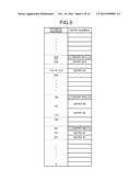 MEMORY MANAGEMENT METHOD, MEMORY MANAGEMENT DEVICE, MEMORY MANAGEMENT     CIRCUIT diagram and image