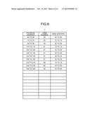 MEMORY MANAGEMENT METHOD, MEMORY MANAGEMENT DEVICE, MEMORY MANAGEMENT     CIRCUIT diagram and image