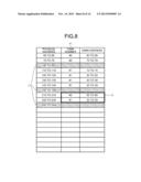 MEMORY MANAGEMENT METHOD, MEMORY MANAGEMENT DEVICE, MEMORY MANAGEMENT     CIRCUIT diagram and image