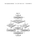 MEMORY MANAGEMENT METHOD, MEMORY MANAGEMENT DEVICE, MEMORY MANAGEMENT     CIRCUIT diagram and image