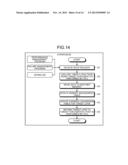 MEMORY MANAGEMENT METHOD, MEMORY MANAGEMENT DEVICE, MEMORY MANAGEMENT     CIRCUIT diagram and image