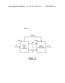 COMPILED CONTROL CODE PARALLELIZATION BY HARDWARE TREATMENT OF DATA     DEPENDENCY diagram and image