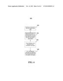Instruction and Logic to Control Transfer in a Partial Binary Translation     System diagram and image