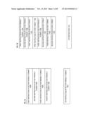 VECTOR FRIENDLY INSTRUCTION FORMAT AND EXECUTION THEREOF diagram and image