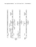 VECTOR FRIENDLY INSTRUCTION FORMAT AND EXECUTION THEREOF diagram and image